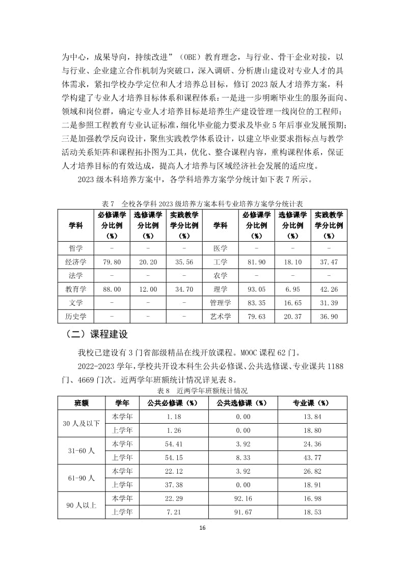 leyu·乐鱼(中国)股份有限公司官网2022-2023学年本科教学质量报告